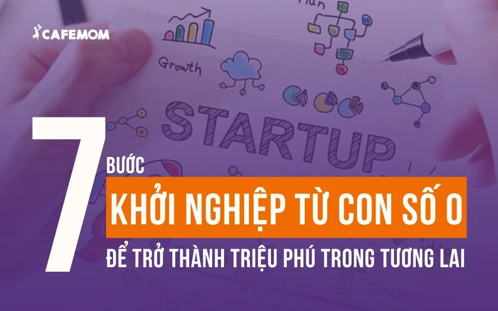 7 BƯỚC KHỞI NGHIỆP TỪ CON SỐ 0 ĐỂ TRỞ THÀNH TRIỆU PHÚ TRONG TƯƠNG LAI