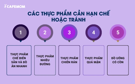 Các thực phẩm cần hạn chế hoặc tránh