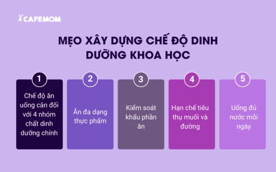 Mẹo để chế độ dinh dưỡng khoa học