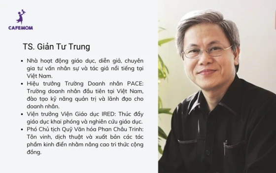 Mr. Giản Tư Trung