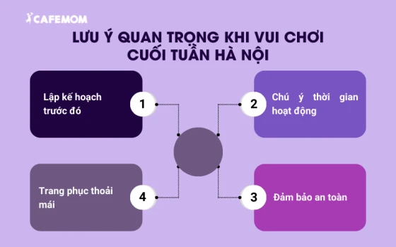 Lưu ý khi tới các địa điểm vui chơi cuối tuần tại Hà Nội