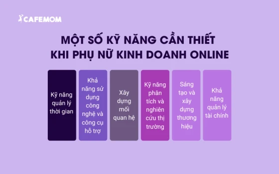 Một số kỹ năng cần thiết khi phụ nữ kinh doanh online