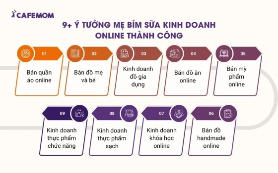 9+ Ý tưởng mẹ bỉm sữa kinh doanh online thành công