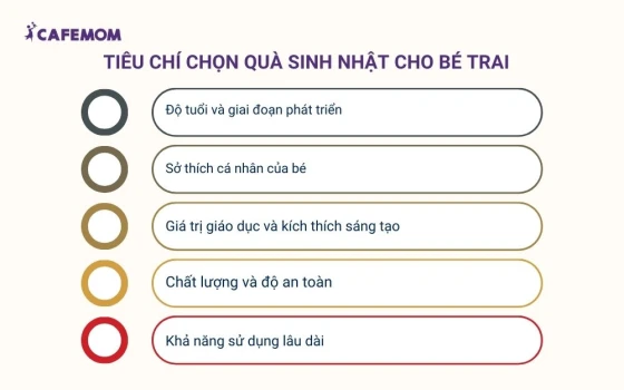 Tiêu chí lựa chọn quà sinh nhật cho bé trai