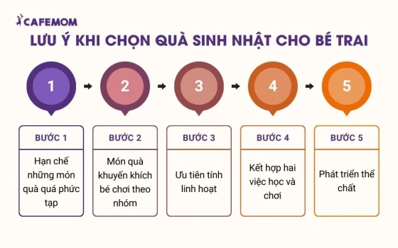 Những lưu ý khi lựa chọn quà sinh nhật cho bé trai