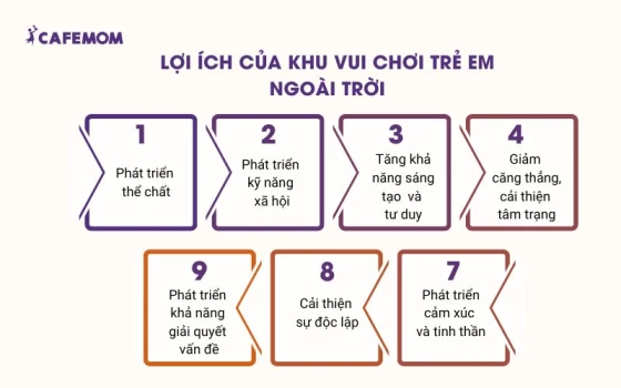 Khu vui chơi trẻ em ngoài trời mang lại nhiều lợi ích