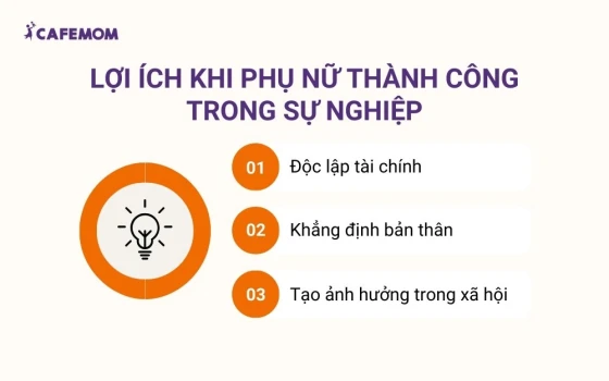 Lợi ích khi phụ nữ thành công trong sự nghiệp