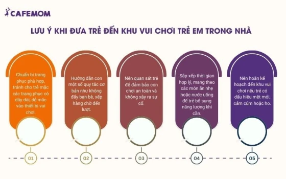 Cần lưu ý một số điều khi đưa trẻ đến khu vui chơi trẻ em trong nhà