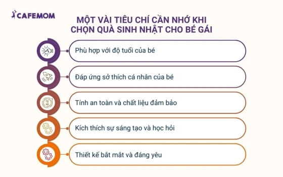 Một vài tiêu chí cần nhớ khi chọn quà sinh nhật cho bé gái