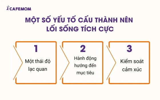 Một số yếu tố cấu thành nên lối sống tích cực