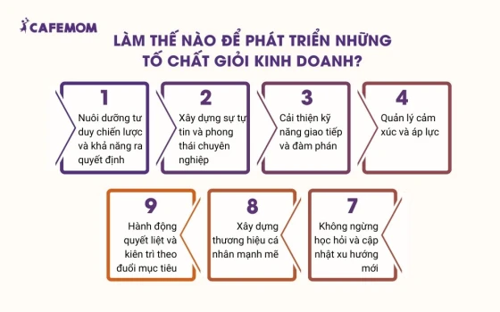 Những bước cụ thể giúp bạn phát triển những tố chất kinh doanh