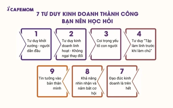 7 tư duy kinh doanh thành công bạn nên học hỏi