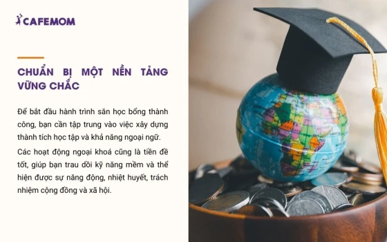 Chuẩn bị một nền tảng vững chắc