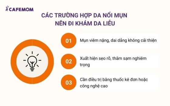 Các trường hợp da mụn mà bạn cần phải tìm đến sự giúp đỡ của bác sĩ da liễu