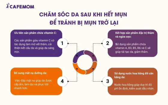 Chăm sóc da sau khi mụn có vai trò quan trọng trong việc ngăn ngừa vết thâm