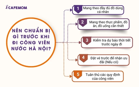 Nên chuẩn bị gì trước khi đi công viên nước Hà Nội?