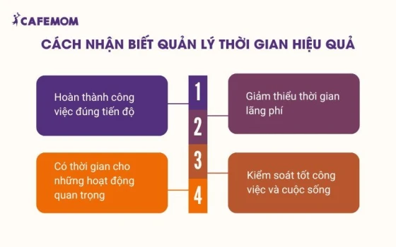 Cách để biết bạn đang quản lý thời gian hiệu quả