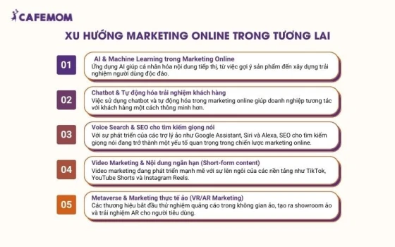 Các xu hướng Marketing Online dự đoán sẽ phát triển mạnh trong tương lai