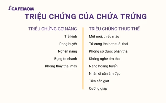 Triệu chứng của chửa trứng