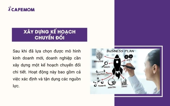 Xây dựng kế hoạch chuyển đổi