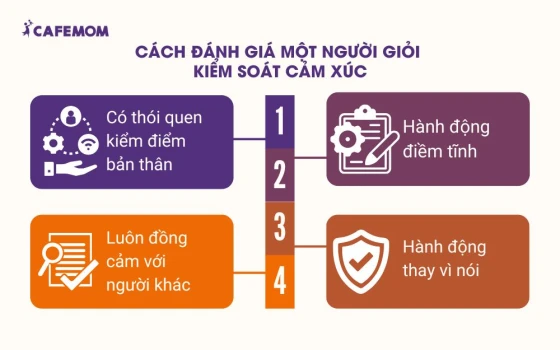 Cách đánh giá một người giỏi kiểm soát cảm xúc