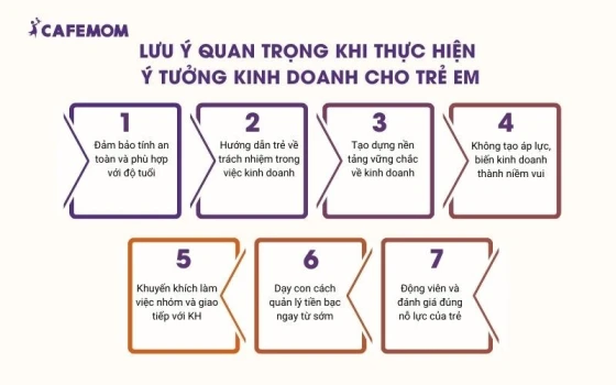 Một số lưu ý quan trọng khi thực hiện các ý tưởng kinh doanh cho trẻ em