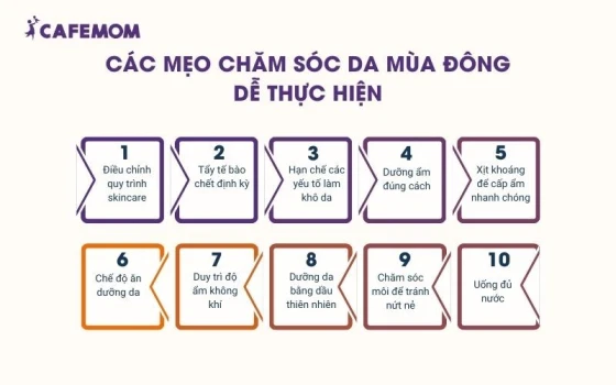 Các bí quyết quan trọng giúp bạn bảo vệ và nuôi dưỡng làn da trong mùa Đông