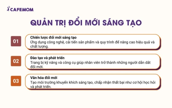 Quản trị đổi mới sáng tạo