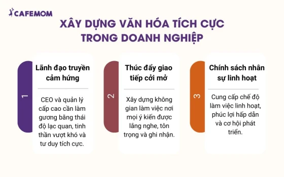 Xây dựng văn hóa tích cực trong doanh nghiệp