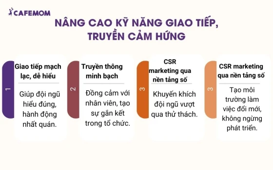 Nâng cao kỹ năng giao tiếp, truyền cảm hứng