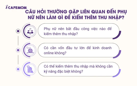 FAQ - Câu hỏi thường gặp liên quan đến phụ nữ nên làm gì để kiếm thêm thu nhập?