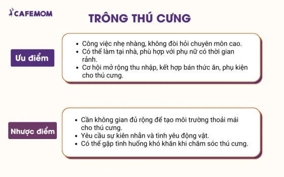 Trông thú cưng – Công việc nhẹ nhàng, lương tốt