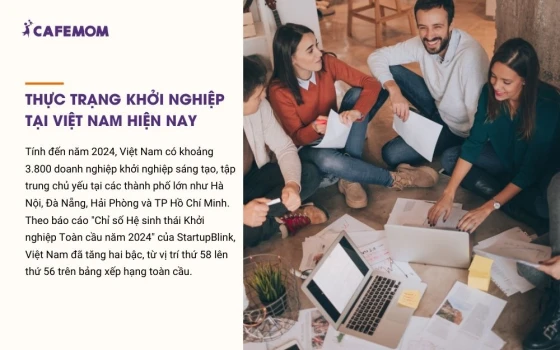 Thực trạng khởi nghiệp tại Việt Nam hiện nay