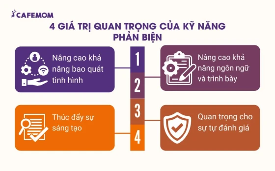 4 giá trị quan trọng của kỹ năng phản biện