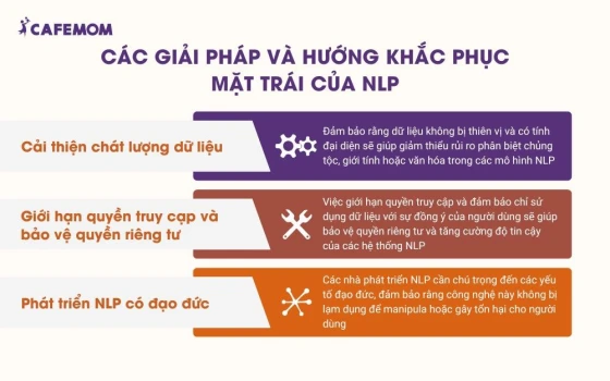 Các giải pháp và hướng khắc phục mặt trái của NLP