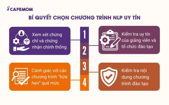 Bí quyết chọn chương trình NLP uy tín