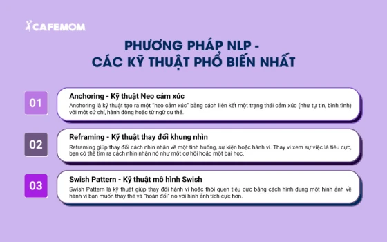 Phương pháp NLP - Các kỹ thuật phổ biến nhất