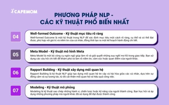 Phương pháp NLP - Các kỹ thuật phổ biến nhất