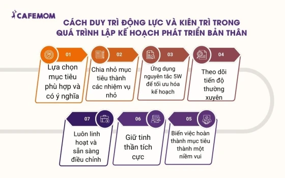 Cách duy trì động lực và kiên trì trong quá trình lập kế hoạch phát triển bản thân