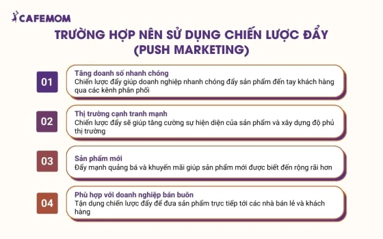 Trường hợp nên sử dụng chiến lược đẩy (Push Marketing)