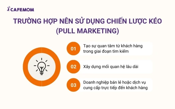 Trường hợp nên sử dụng chiến lược kéo (Pull Marketing)