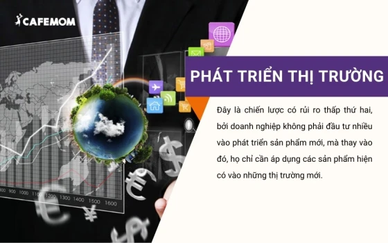 Chiến lược Phát triển thị trường giúp doanh nghiệp mở rộng sản phẩm hiện tại ra các khu vực địa lý mới