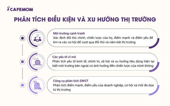 Phân tích điều kiện và xu hướng thị trường