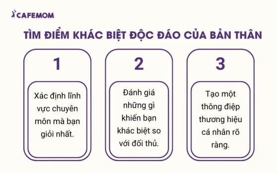 Tìm điểm khác biệt độc đáo