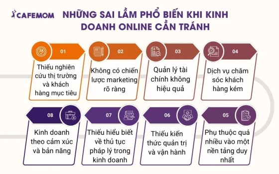 Những sai lầm phổ biến khi kinh doanh online cần tránh