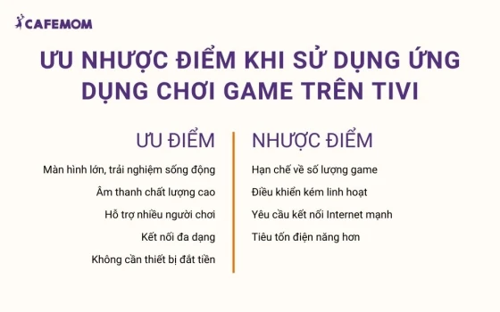Ưu nhược điểm khi sử dụng ứng dụng chơi game trên tivi