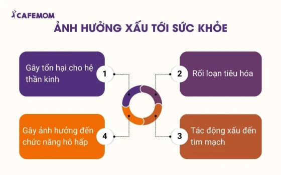Ảnh hưởng xấu đến sức khỏe