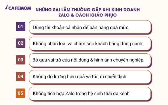 Những sai lầm thường gặp khi kinh doanh Zalo & cách khắc phục