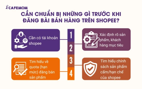 Cần chuẩn bị những gì trước khi đăng bài bán hàng trên shopee