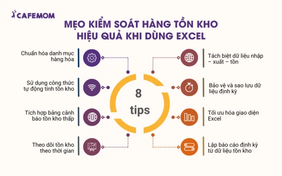 Mẹo kiểm soát hàng tồn kho hiệu quả khi dùng Excel